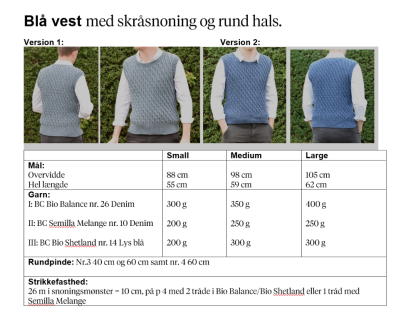 Opskrift på Blå vest fra Sygeplejeskolen på TV2 Play